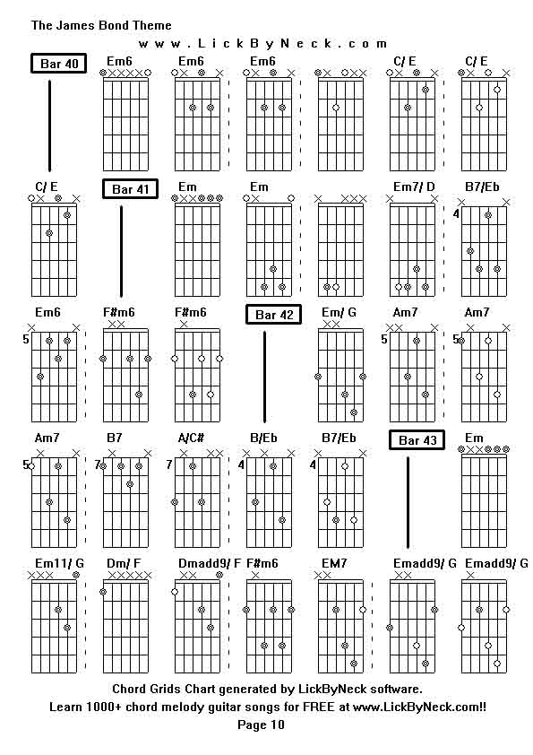 Chord Grids Chart of chord melody fingerstyle guitar song-The James Bond Theme,generated by LickByNeck software.